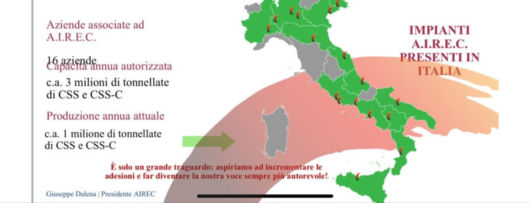 A Ecomondo si torna a parlare di energia: il CSS protagonista del futuro sostenibile